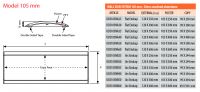 Orientační nástěnná tabulka 105x250 mm - Flap Profil A-Z Reklama CZ
