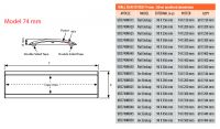 Orientační nástěnná tabulka 74x250 mm - Arc Profil A-Z Reklama CZ