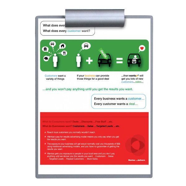 Prezentační magnetický Memo Clip Board 1x A4 A-Z Reklama CZ
