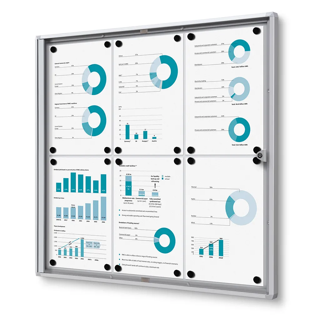 Vitrína SCRITTO ECONOMY s protipožární certifikací B1 - 6xA4 A-Z Reklama CZ