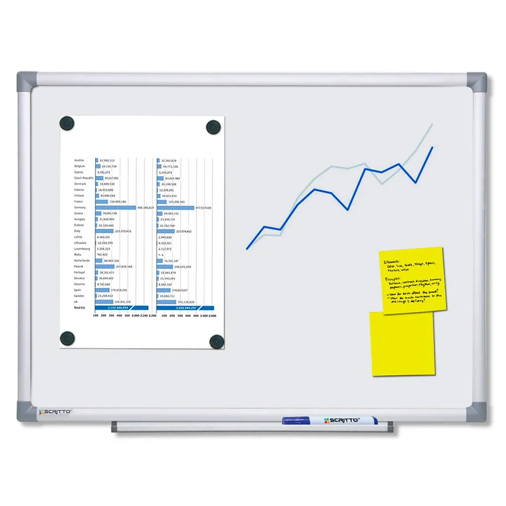 Popisovatelná magnetická tabule SCRITTO ECONOMY 60x45